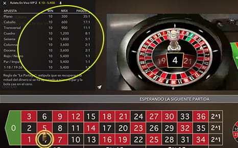 Límites diarios, semanales y por sesión: interpretación y ejemplos prácticos
