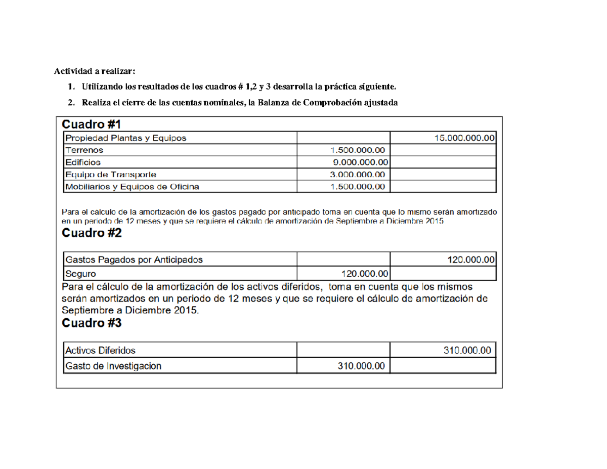 Medidas de seguridad y acceso tras finalizar